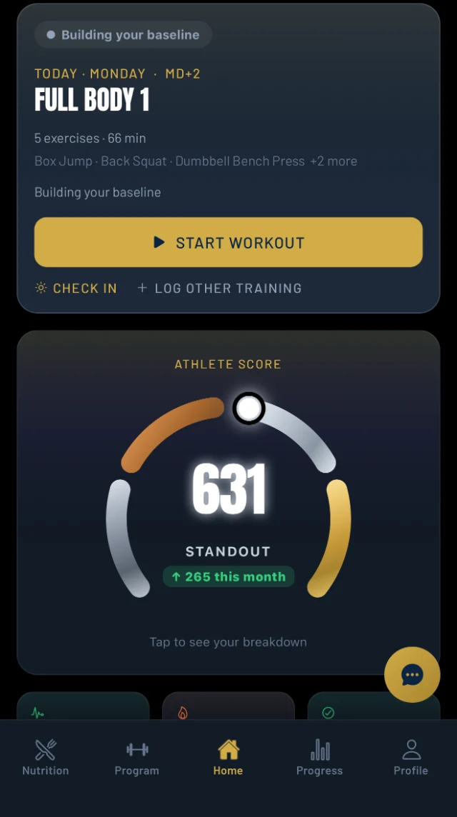 The home screen: today's session with a start button, and the Athlete Score at 631 Standout, up 265 this month.