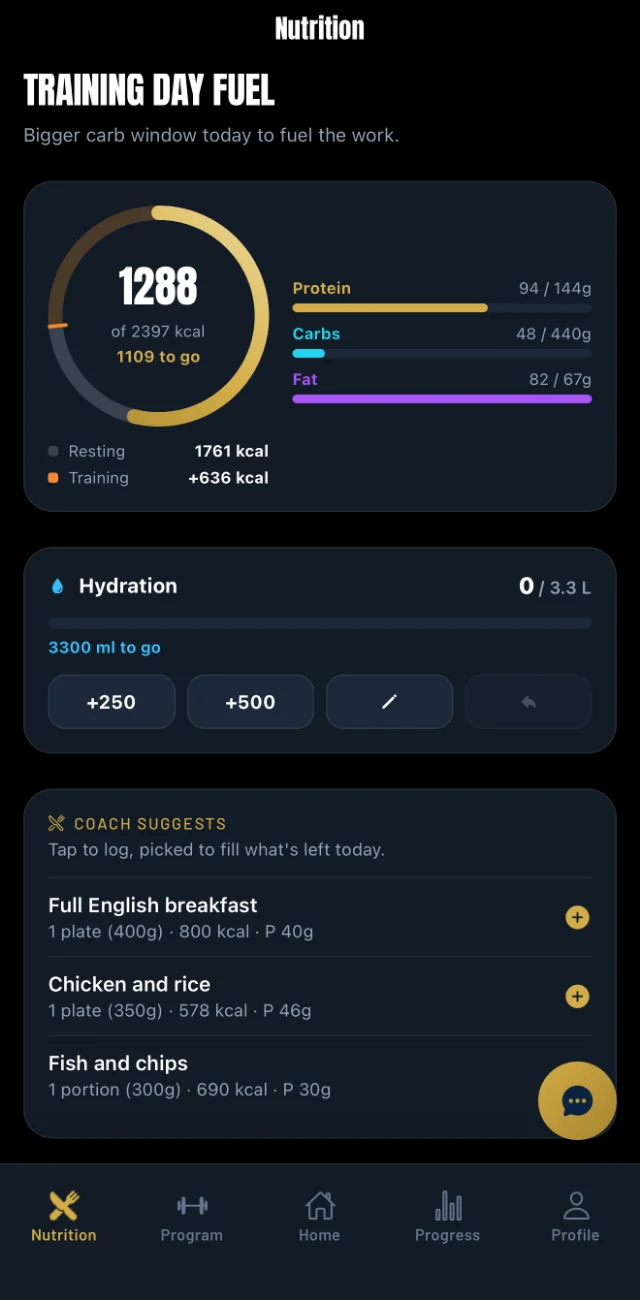 The nutrition screen on a training day: calories and macros against targets, hydration, and coach-suggested meals.