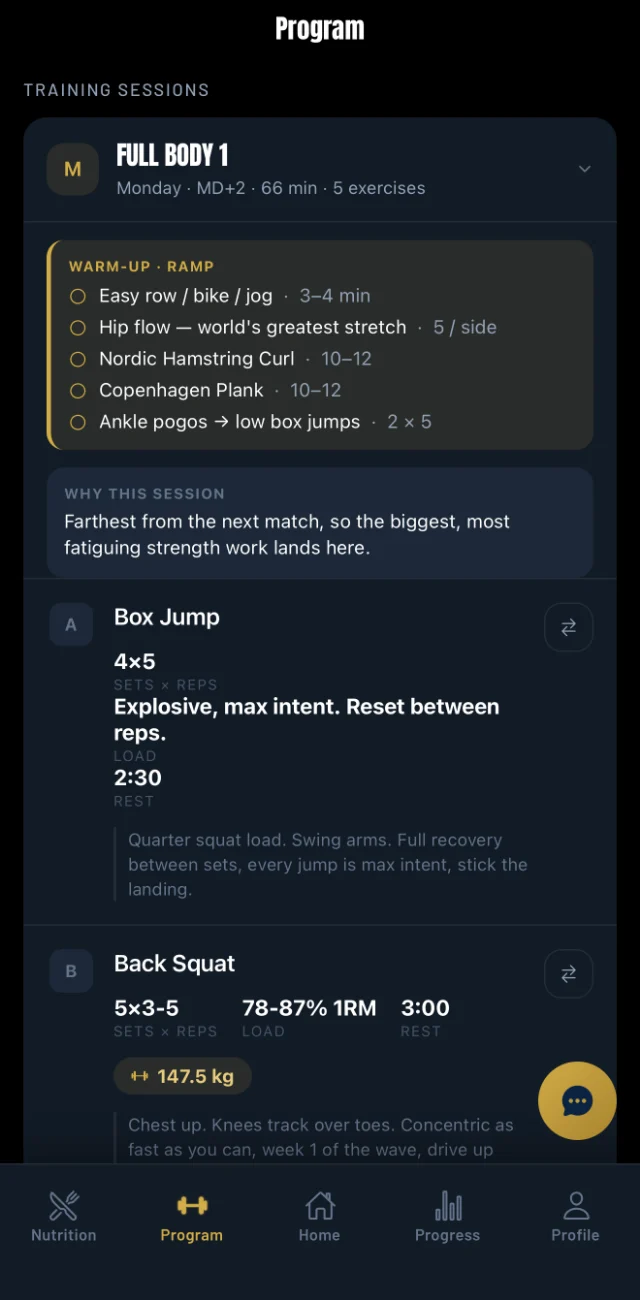 A session in the program: Full Body 1, 66 minutes, with a ramp warm-up, a note on why this session sits here, and box jumps then back squats with sets, load and rest.